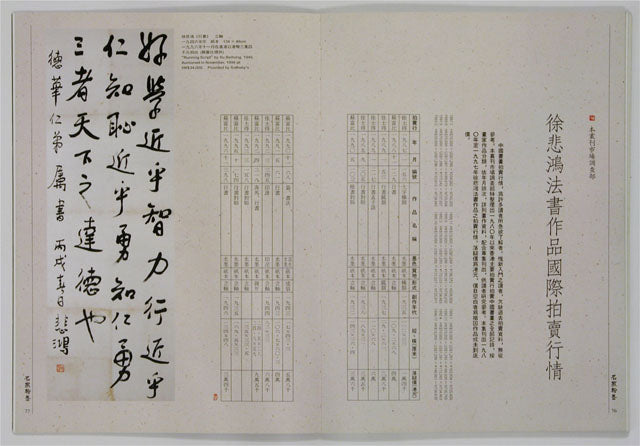C8 徐悲鴻 / 法書集