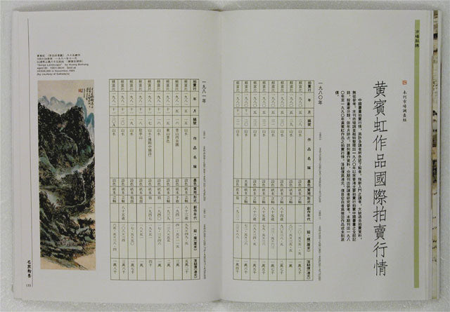 HM15 黃賓虹特集