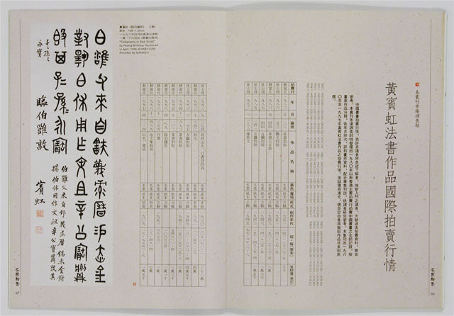 C7 黃賓虹 / 草書千字文