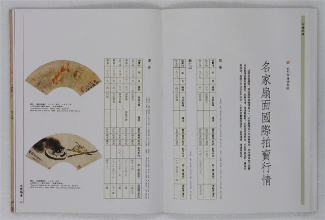 HM8 – Monograph on Fan Paintings; Wang Yuanqi