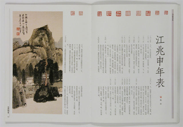 HM35 – Special Study on Chiang Chao-shen’s Paintings (II)