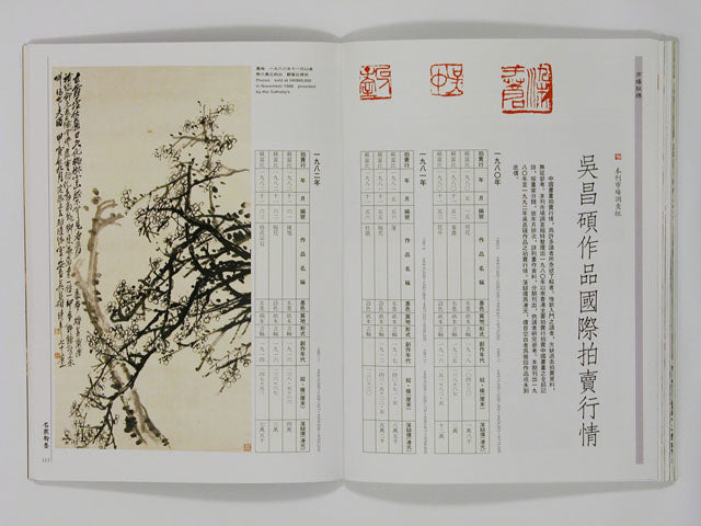 HM38 – Special Study on Wu Changshuo’s Landscape and Figure Paintings