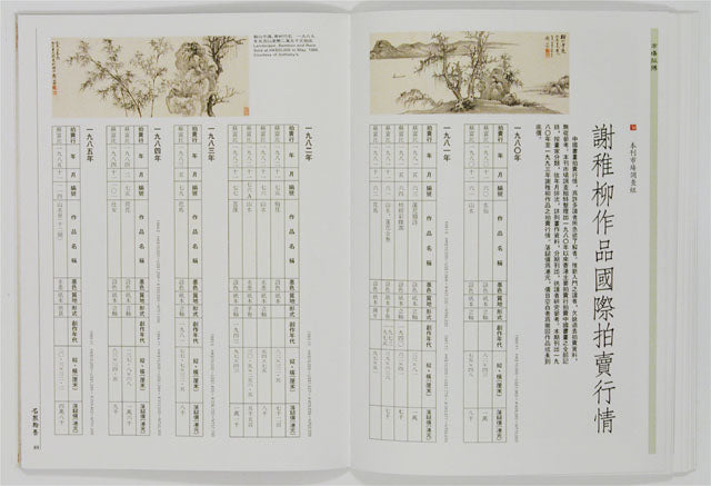 HM44 – Special Study on Xie Zhiliu