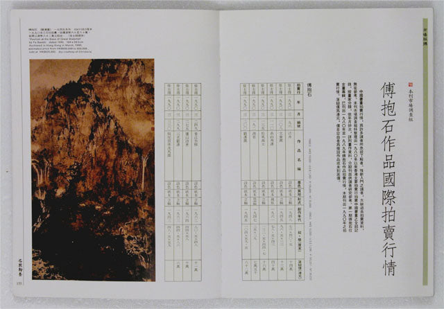 HM9 – Monograph on Fu Baoshi