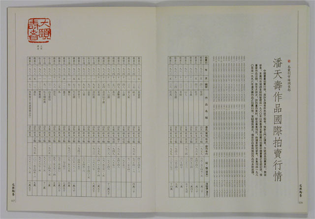 A26 Pan Tianshou – Painting Volumes